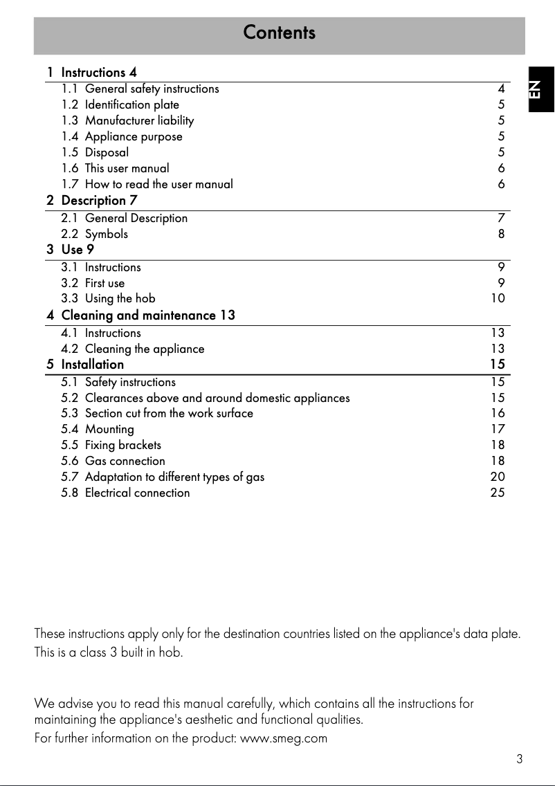 Página 1 del manual Manual de usuario Smeg P1641XA