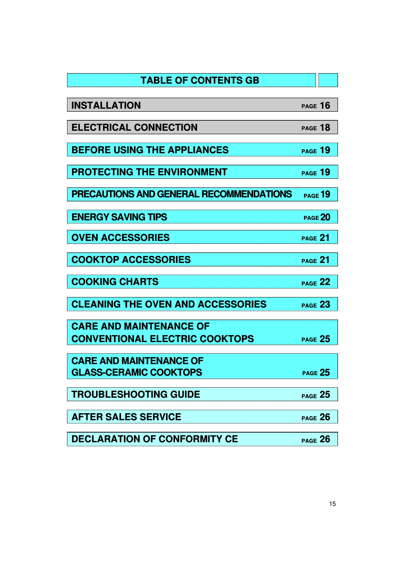 Page 1 of the manual User Manual Whirlpool AKZ 316 IX