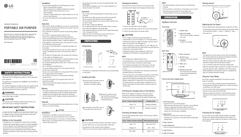 Página 1 del manual Manual de usuario LG AP151MGA1