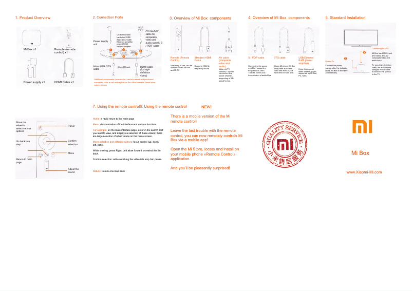 Page 1 de la notice Manuel utilisateur Xiaomi Mi Box X1