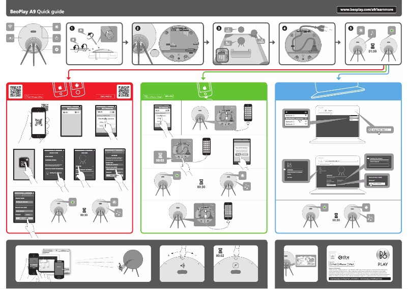 Page n°1 - Manuel utilisateur Beoplay A9