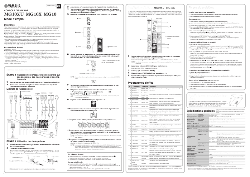 Page 1 de la notice Manuel utilisateur Yamaha MG10X