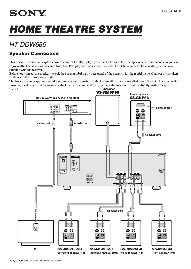 Imagen de la primera página del manual del dispositivo HT-DDW665