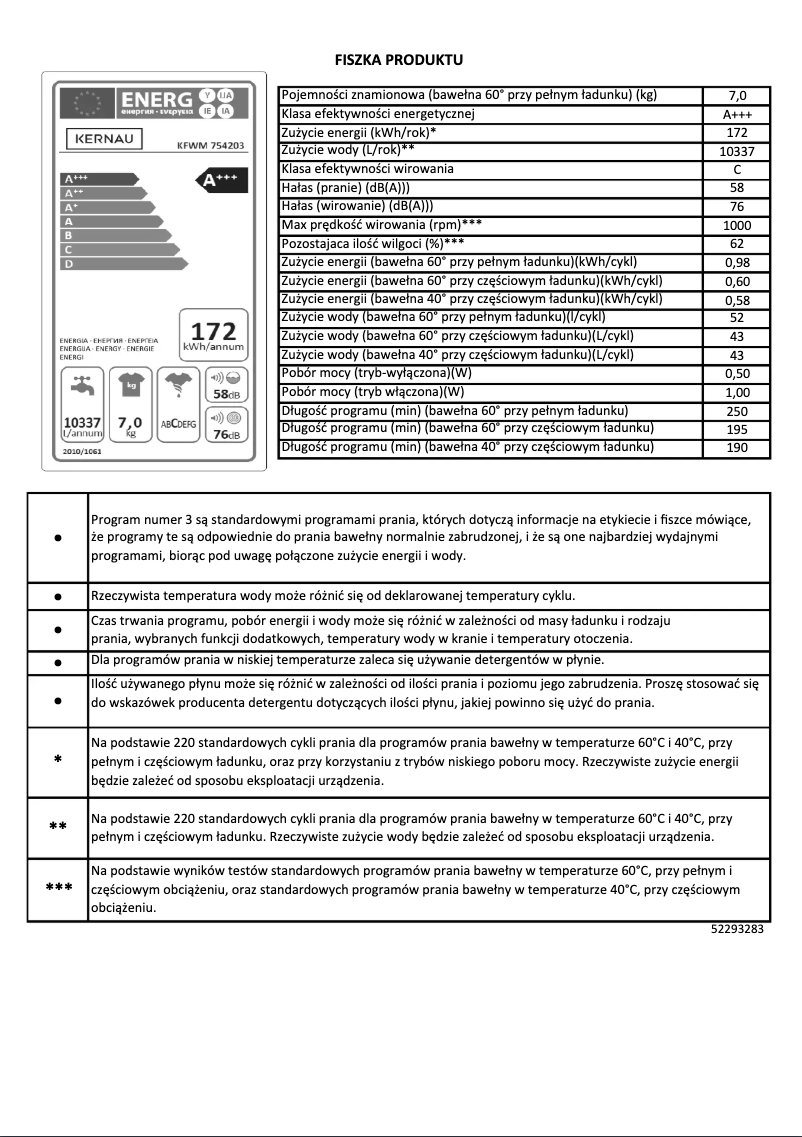 Image de la première page du manuel de l'appareil KFWM 754203