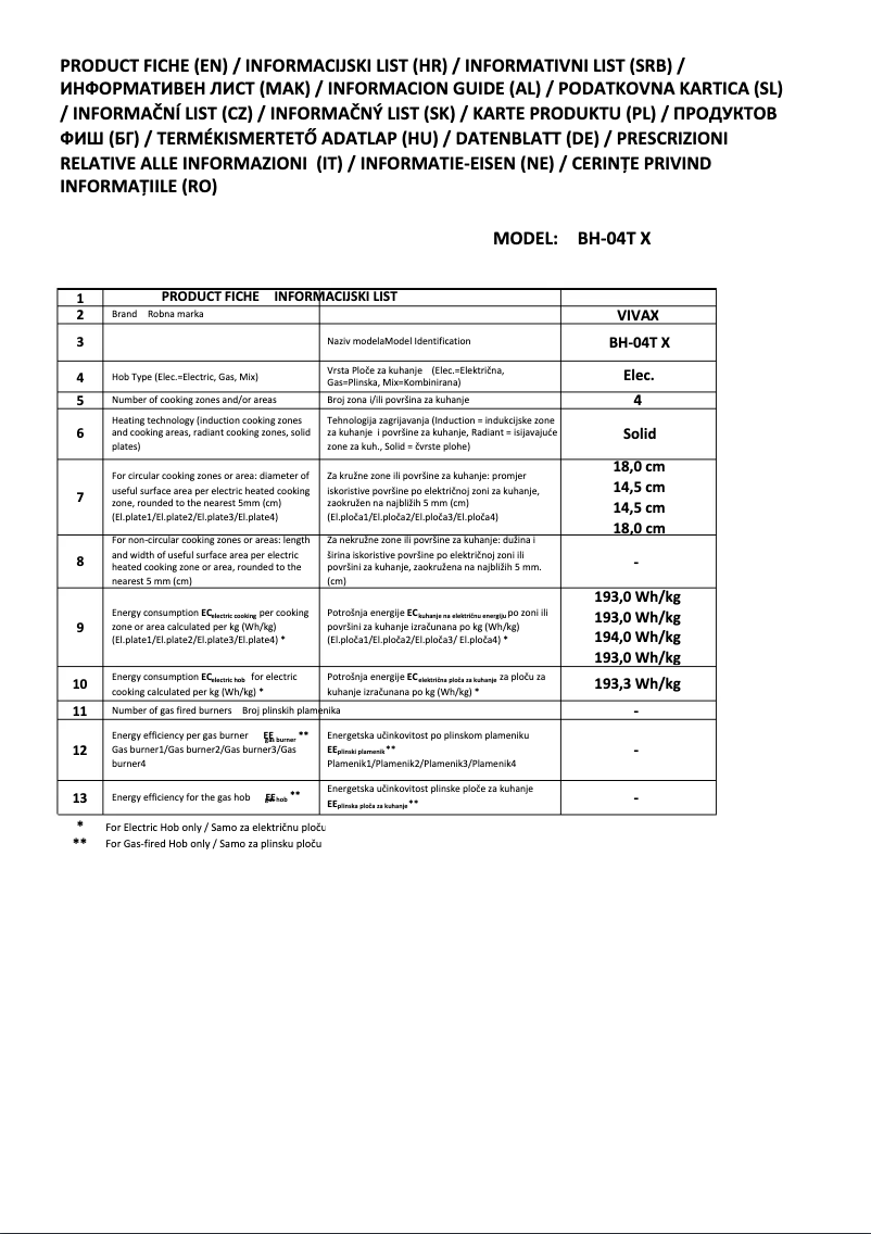 Image de la première page du manuel de l'appareil BH-04T X