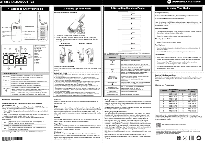 Page 1 de la notice Manuel utilisateur Motorola TLKR T72