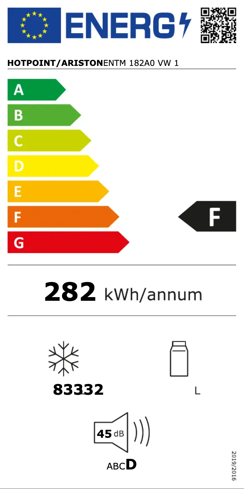 Página 1 del manual Etiqueta energética Hotpoint ENTM 182A0 VW