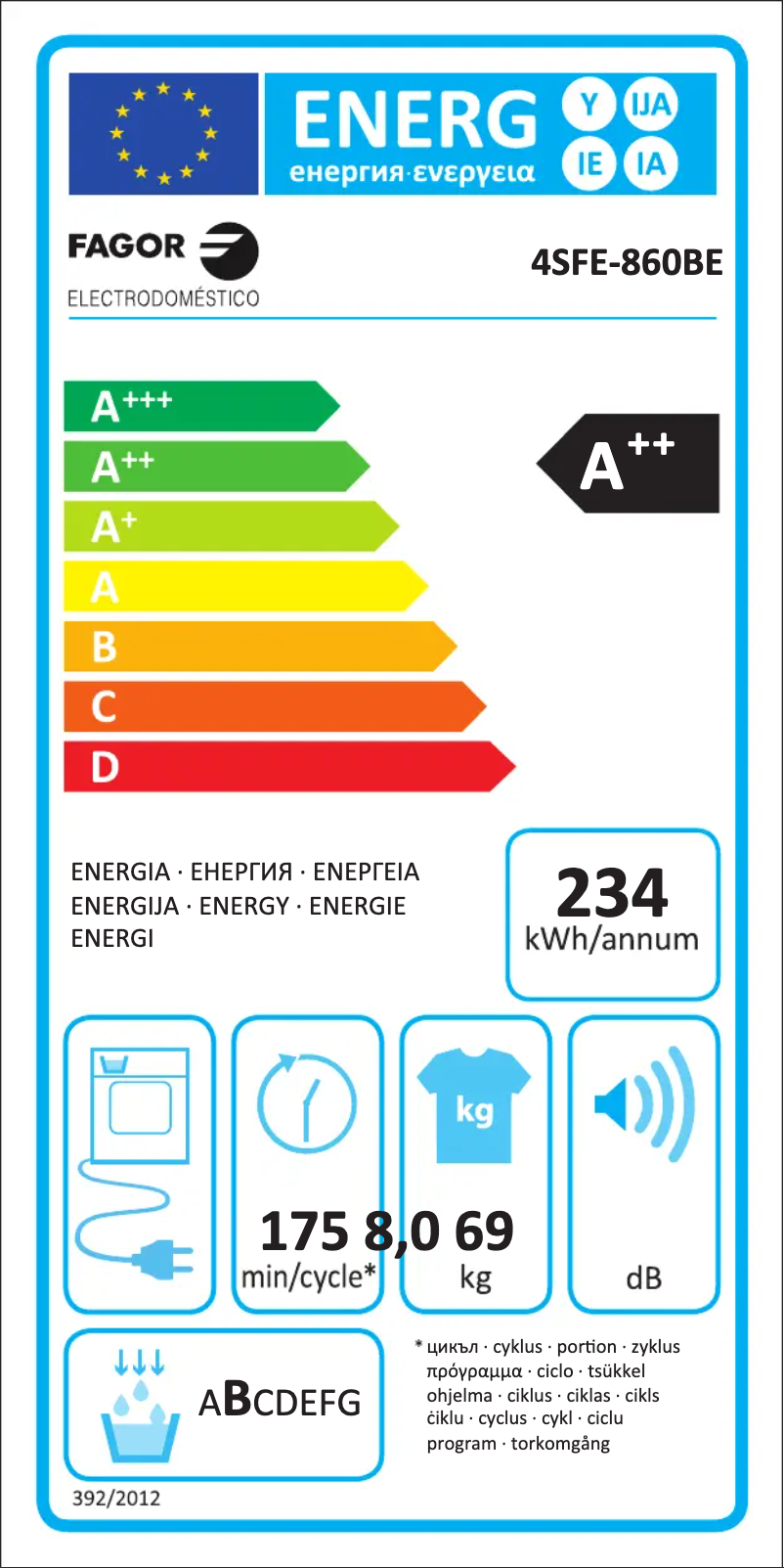 Page n°1 - Label énergétique Fagor 4SFE-860BE