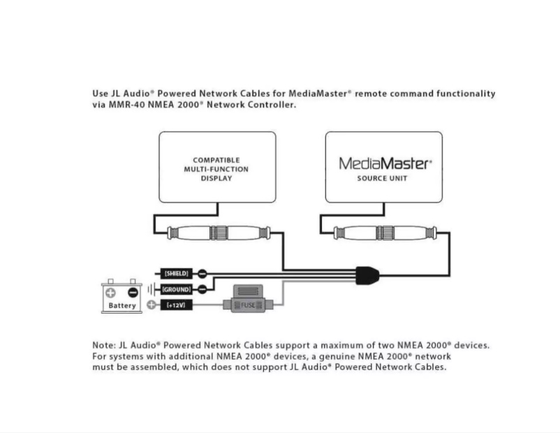 Page 1 de la notice Manuel utilisateur JL Audio MMC-PN2K-25