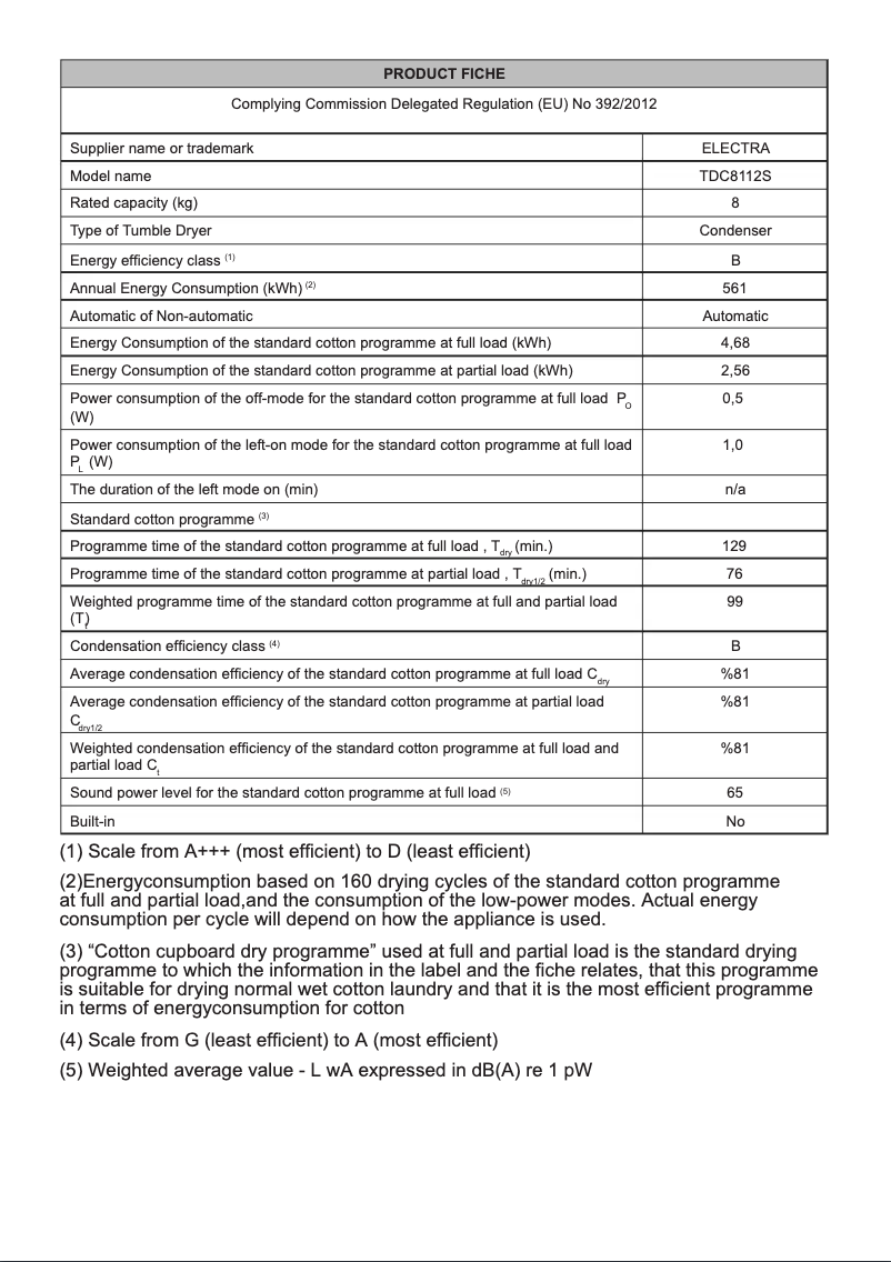 Page 1 de la notice Manuel utilisateur Electra TDC8112S