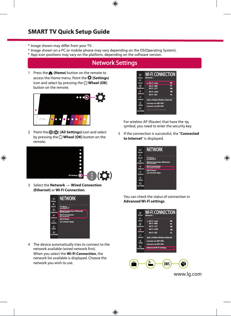 Image de la première page du manuel de l'appareil 43UK6540PTD