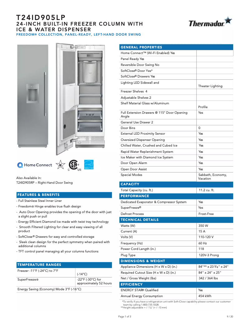 Page 1 of the manual Technical Sheet Thermador T24ID905LP