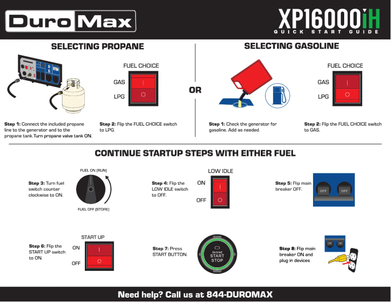 Page n°1 - Guide de démarrage rapide DuroMax XP16000iH