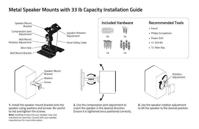 Página 1 del manual Manual de usuario Fluance SM10