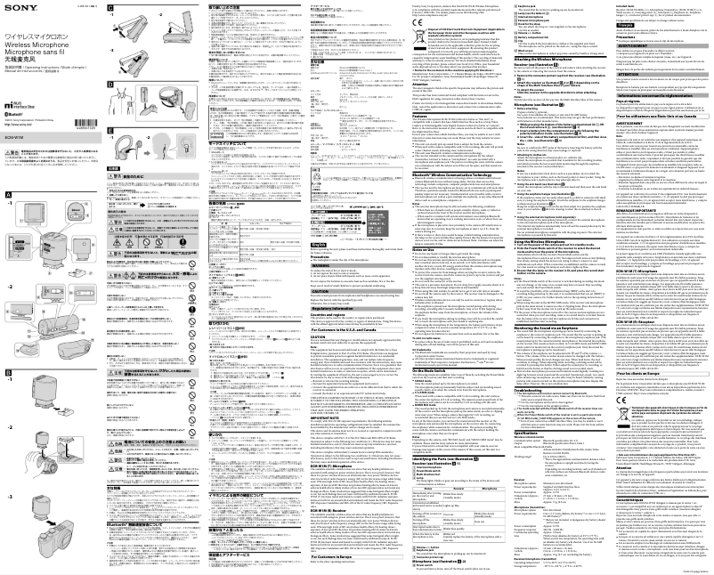 Página 1 del manual Manual de usuario Sony ECM-W1M