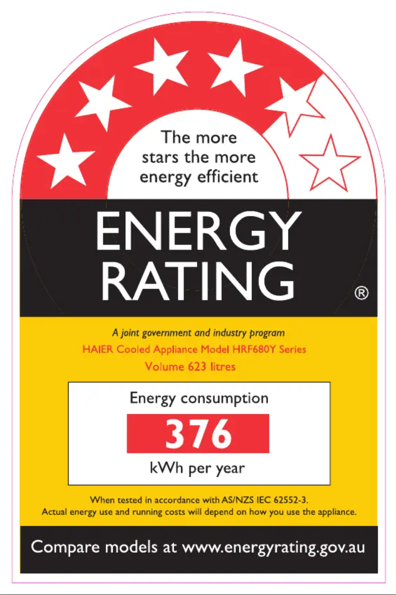 Page n°1 - Label énergétique Haier HRF680YS