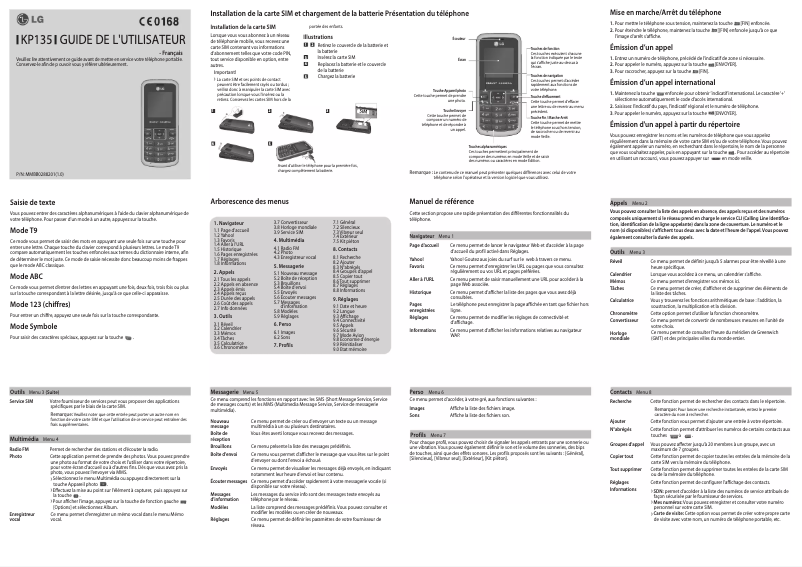 Page 1 de la notice Manuel utilisateur LG KP135