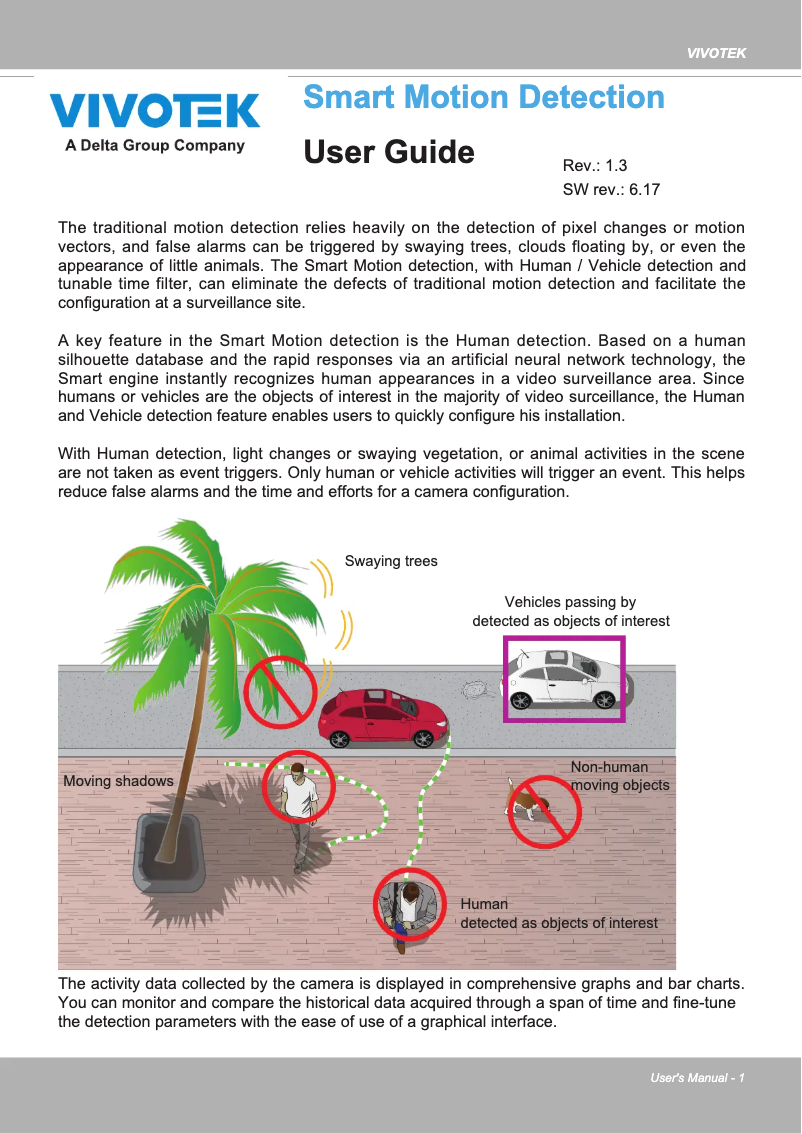 Page 1 de la notice Manuel utilisateur Vivotek IB9391-EHT