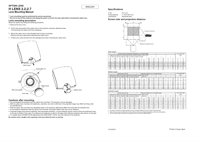 Image de la première page du manuel de l'appareil R9832768
