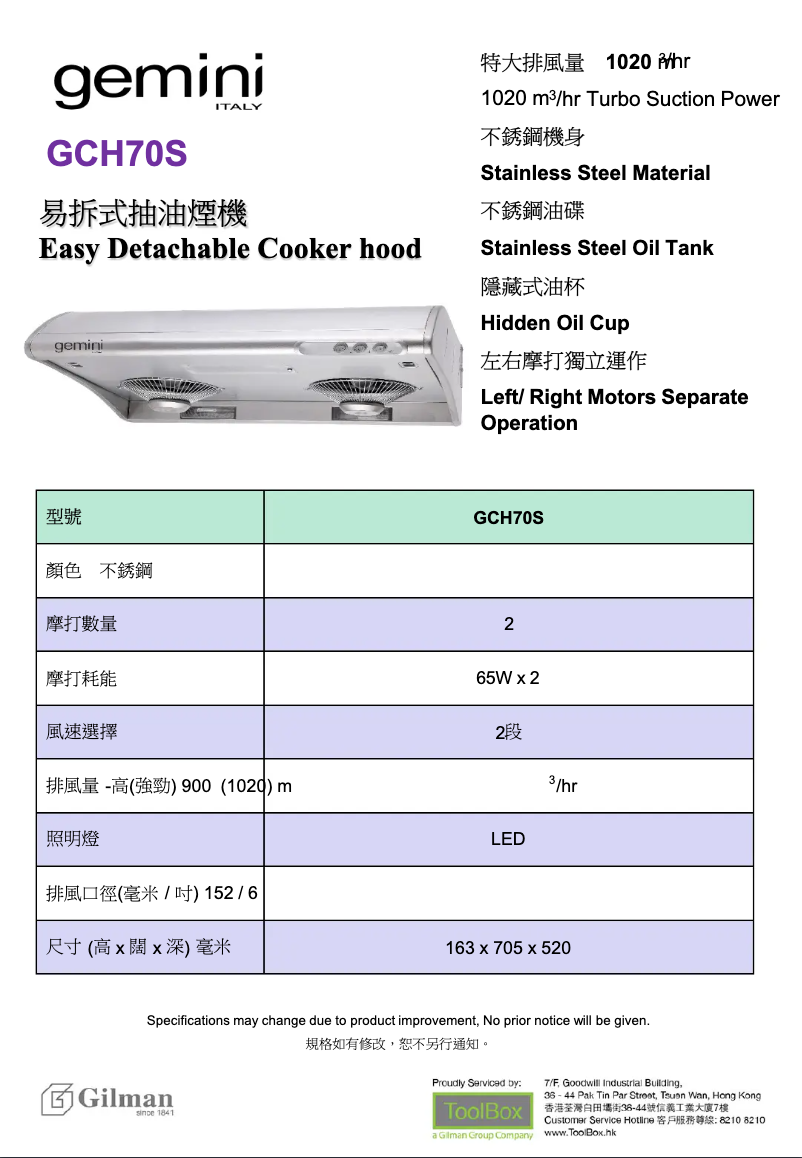 Página 1 del manual Catálogo Gemini GCH70S