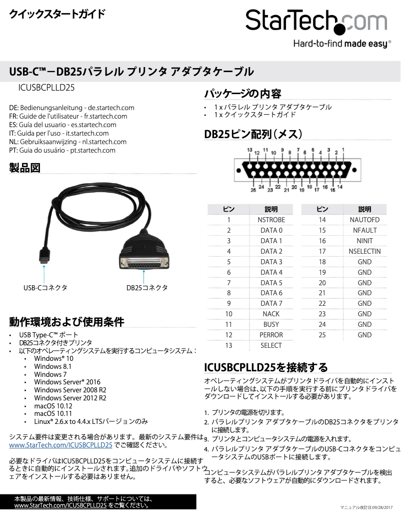 Image de la première page du manuel de l'appareil ICUSBCPLLD25