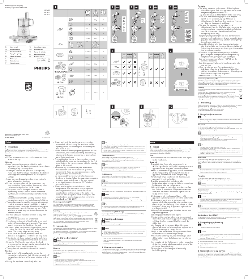 Page 1 de la notice Manuel utilisateur Philips Daily Collection HR7620