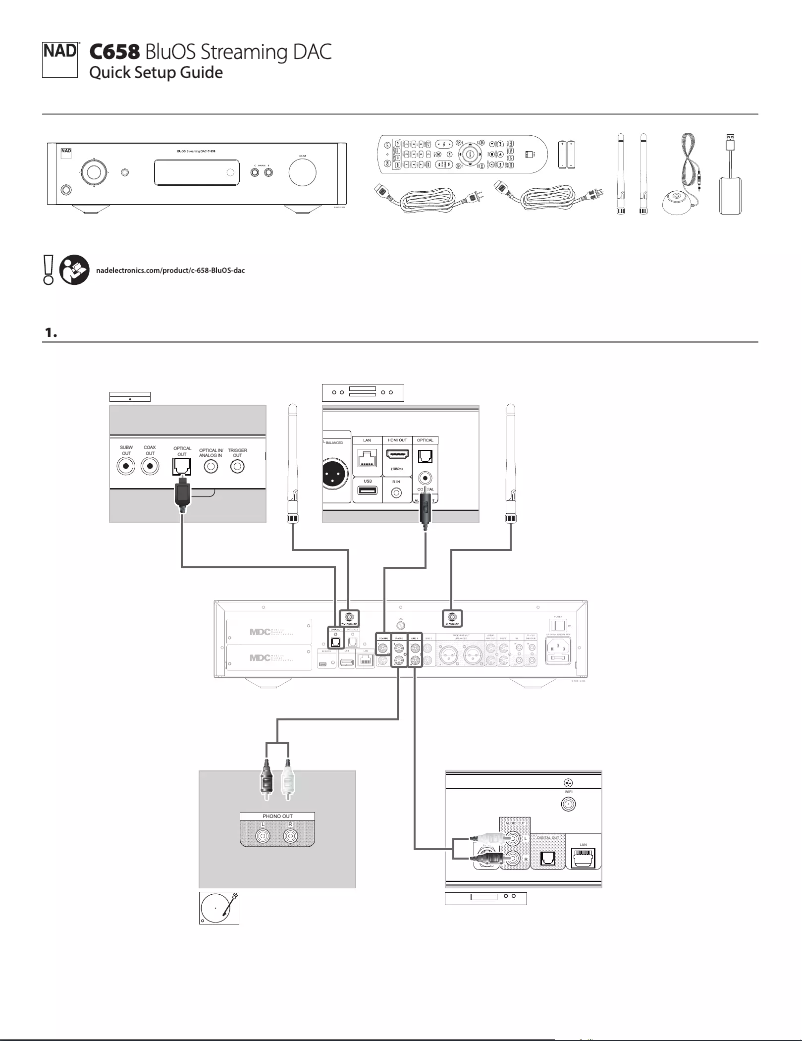 Page 1 de la notice Guide d'installation NAD C658