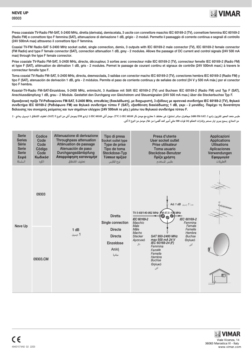 Imagen de la primera página del manual del dispositivo 09303.CM