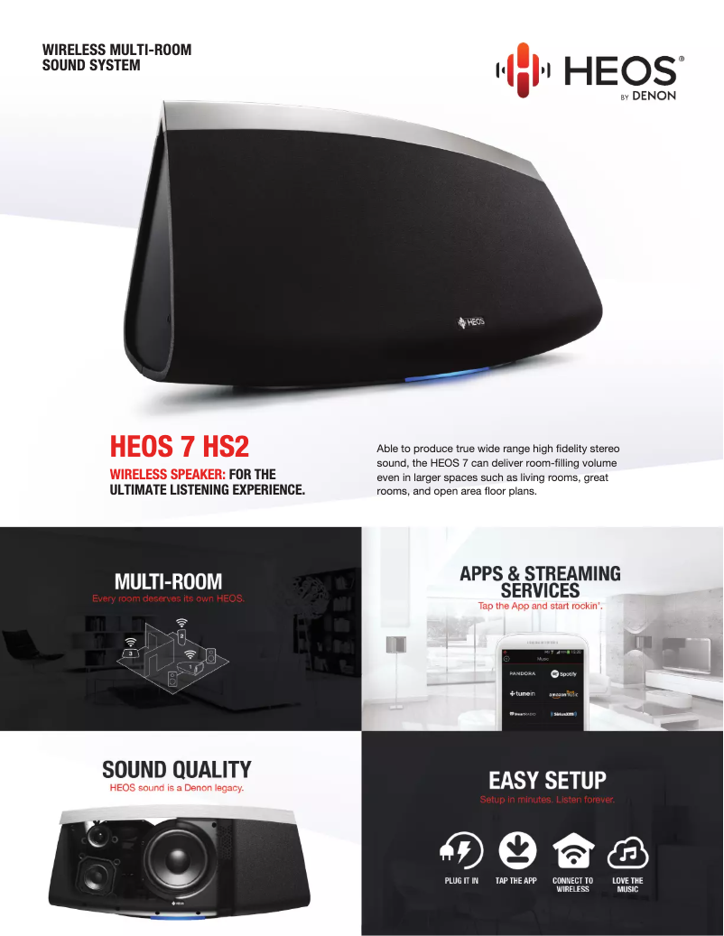 Página 1 del manual Ficha técnica Denon HEOS 7