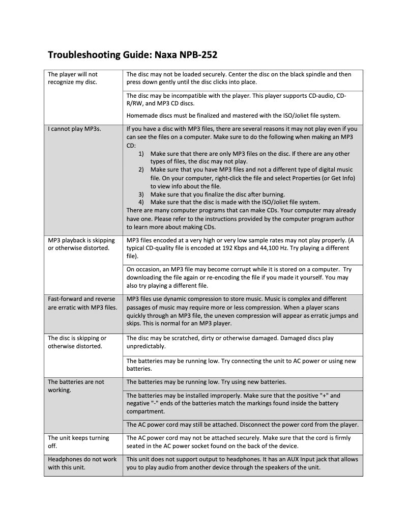 Page 1 of the manual User Manual Naxa NPB-252
