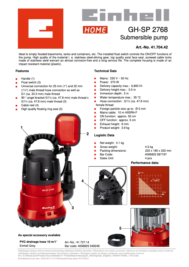 Image de la première page du manuel de l'appareil GH-SP 2768