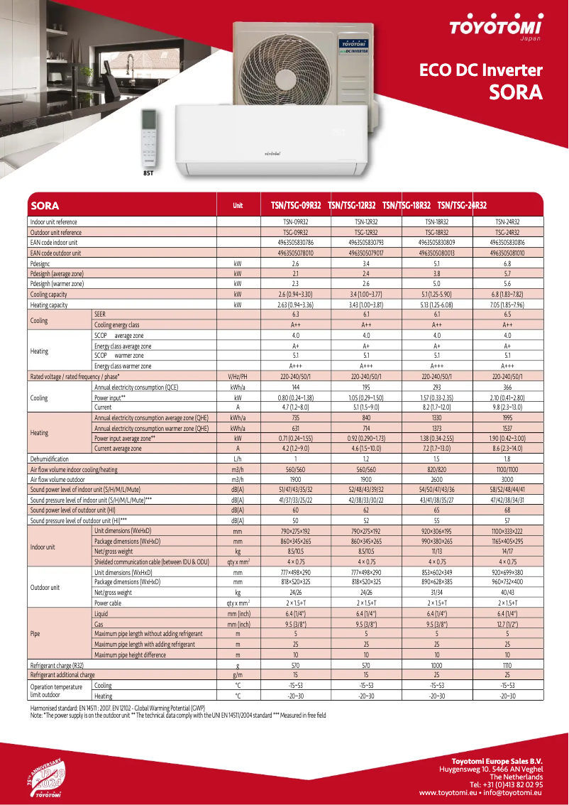 Page n°1 - Fiche technique Toyotomi TSN/TSG-24R32