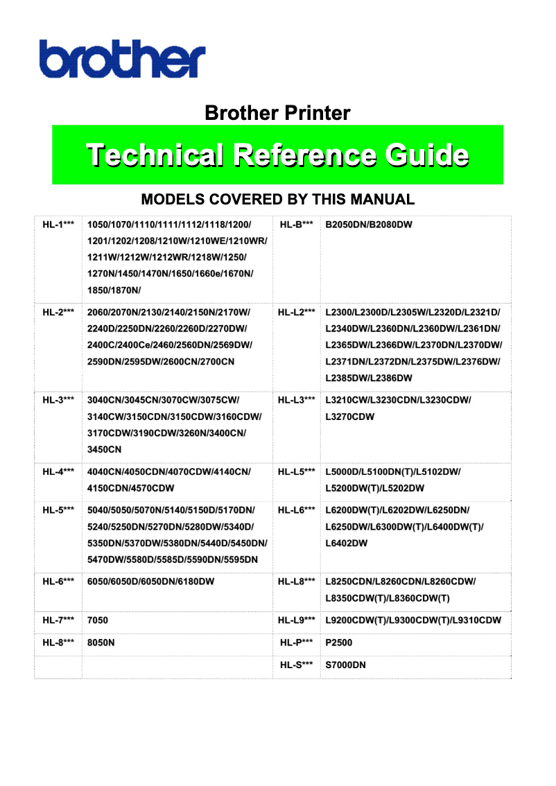Page n°1 - Manuel utilisateur Brother HL-L3230CDN