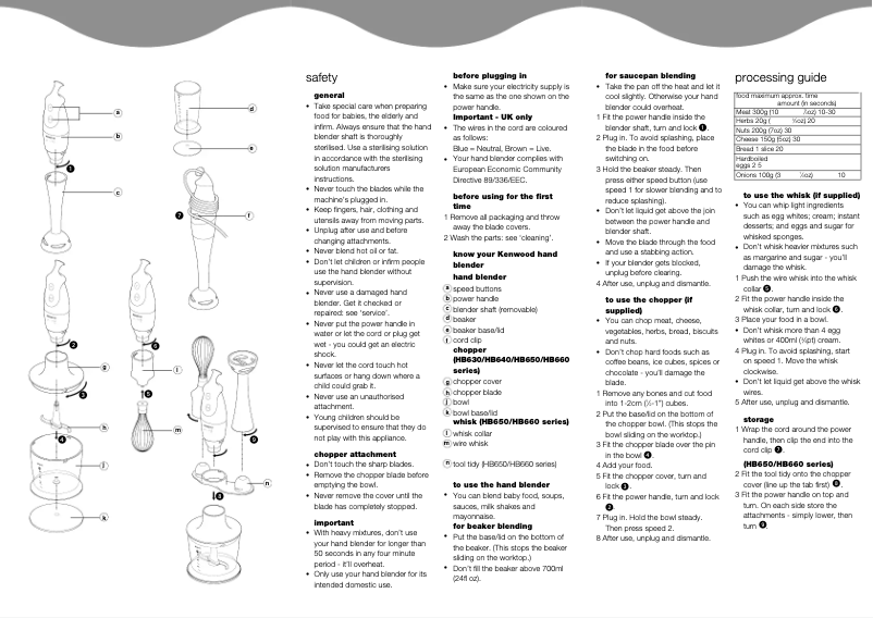 Image de la première page du manuel de l'appareil HB650