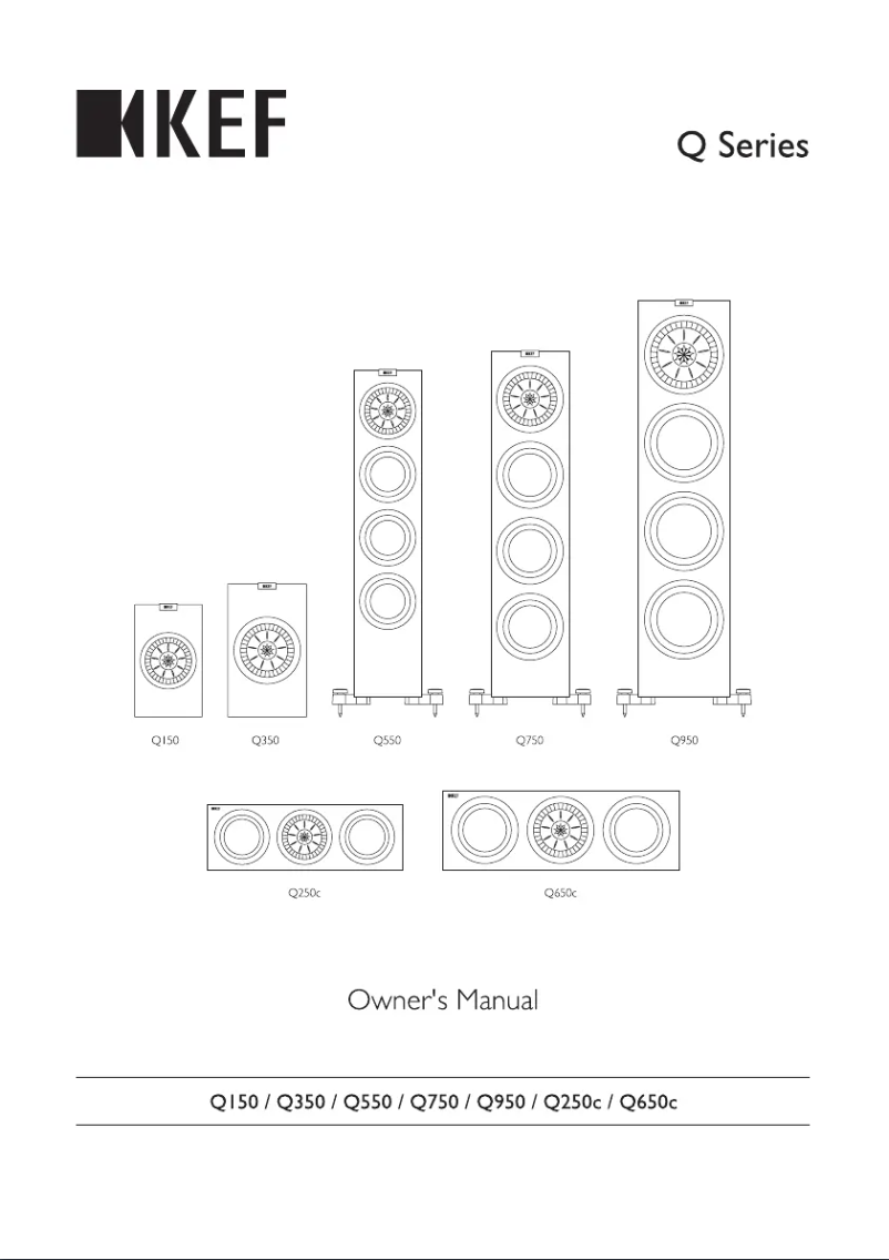Page 1 de la notice Manuel utilisateur KEF Q150