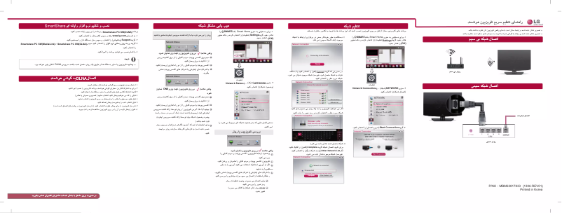 Page n°1 - Guide d'installation LG 42LA6600