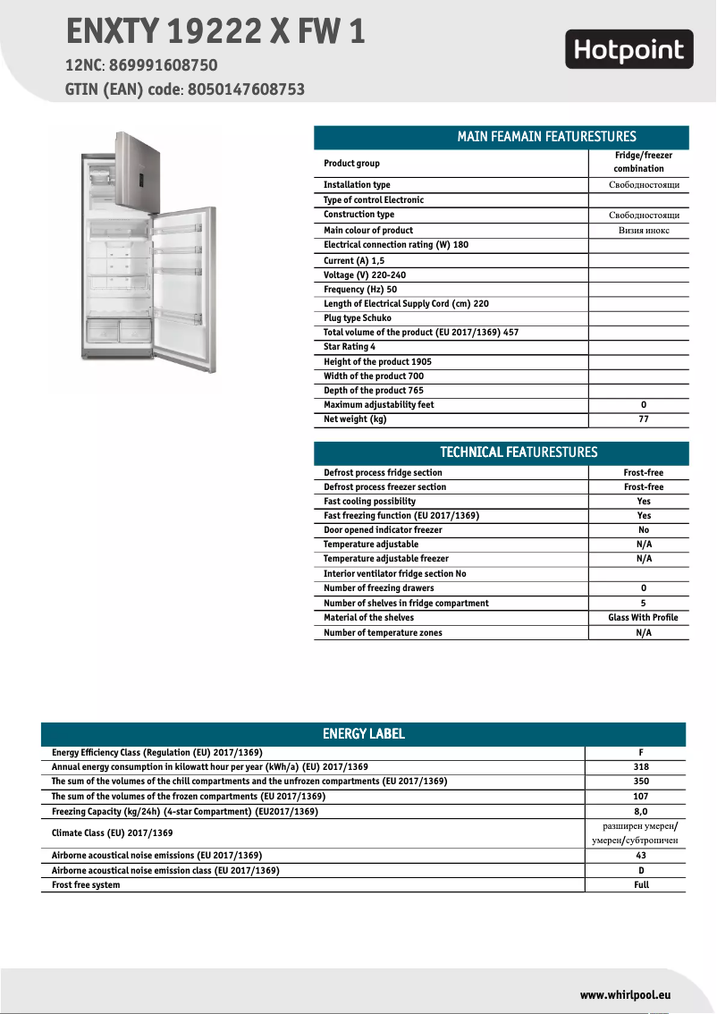 Página 1 del manual Ficha técnica Hotpoint ENXTY 19222 X FW 1