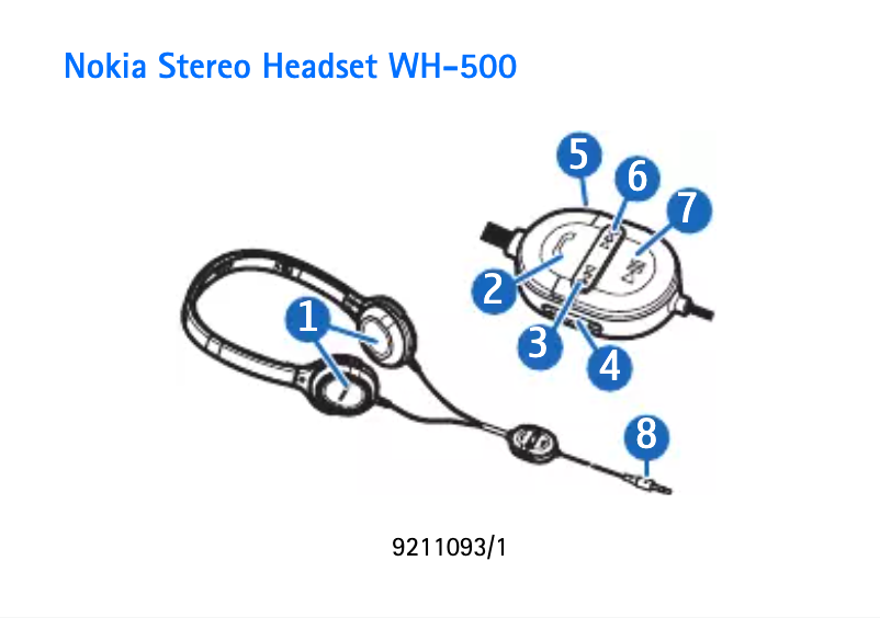 Image de la première page du manuel de l'appareil WH-500