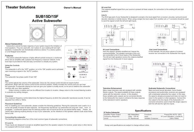 Página 1 del manual Manual de usuario Theater Solutions SUB15F
