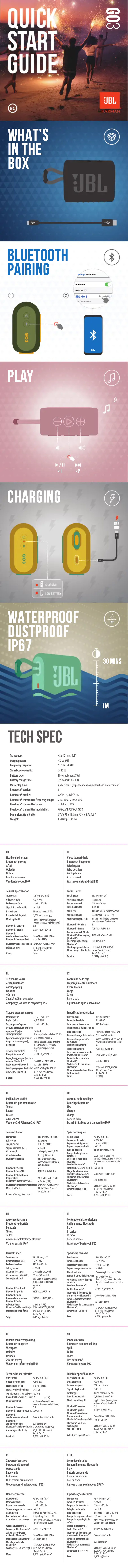 Page 1 de la notice Manuel utilisateur JBL GO 3