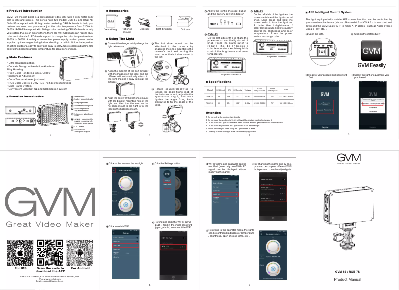 Page 1 of the manual User Manual GVM 5S