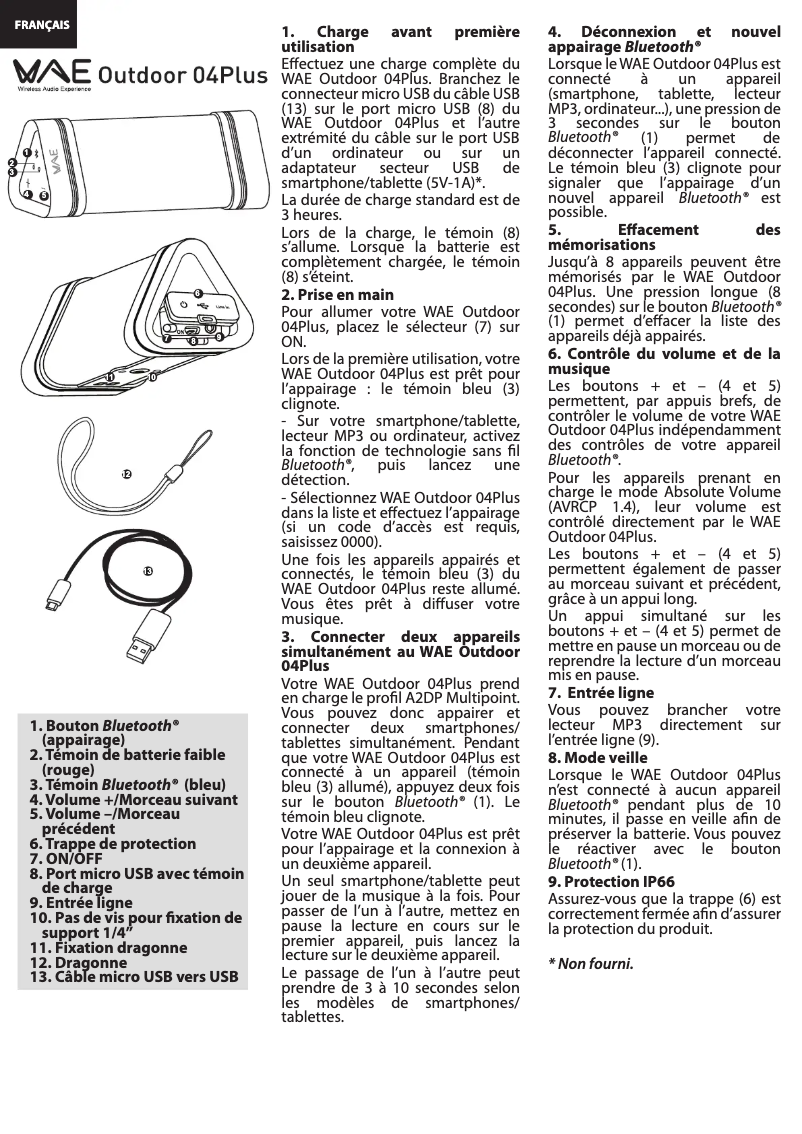 Image de la première page du manuel de l'appareil WAE Outdoor 04Plus