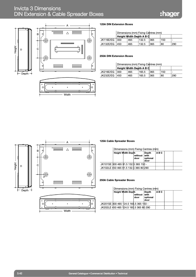 Page 1 de la notice Manuel utilisateur Hager JK201SE