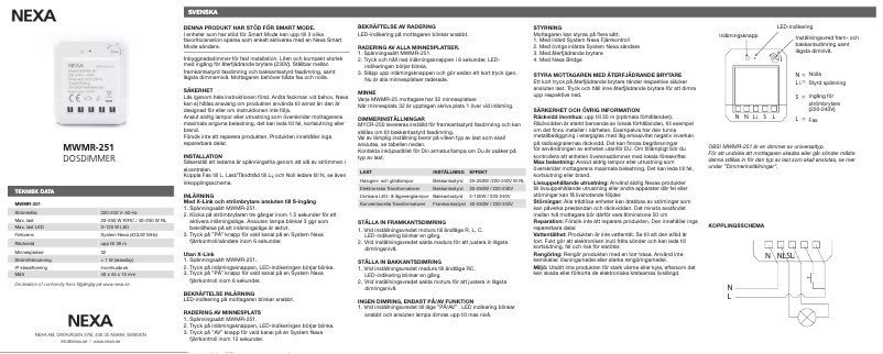 Image de la première page du manuel de l'appareil MWMR-251