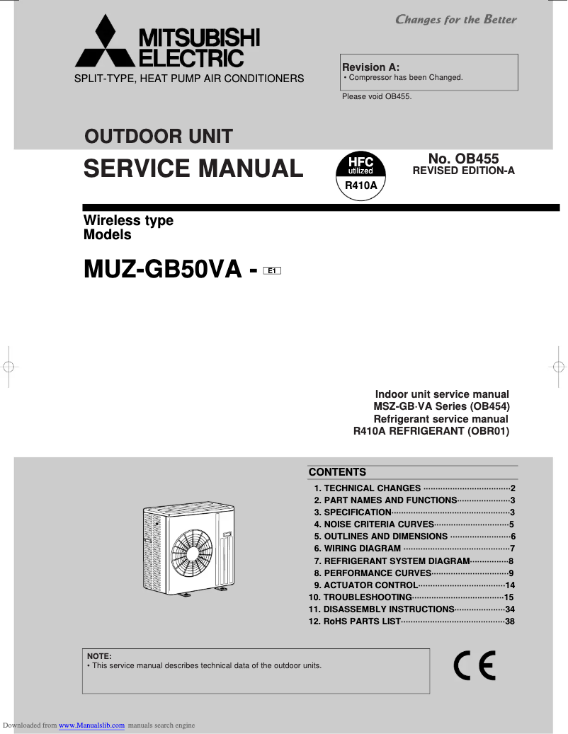 Page 1 de la notice Manuel utilisateur Mitsubishi MUZ-GB50VA