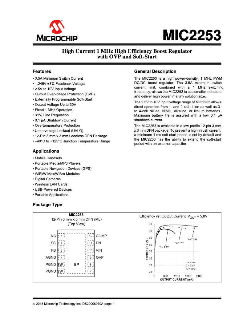 Page 1 de la notice Manuel utilisateur Microchip MIC2253