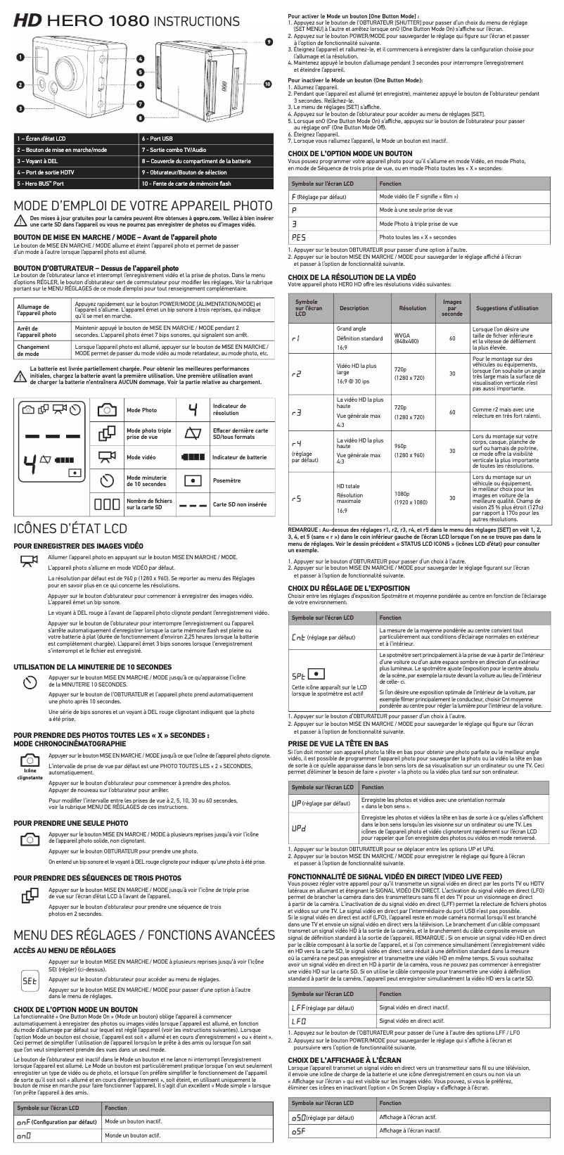 Image de la première page du manuel de l'appareil HD HERO