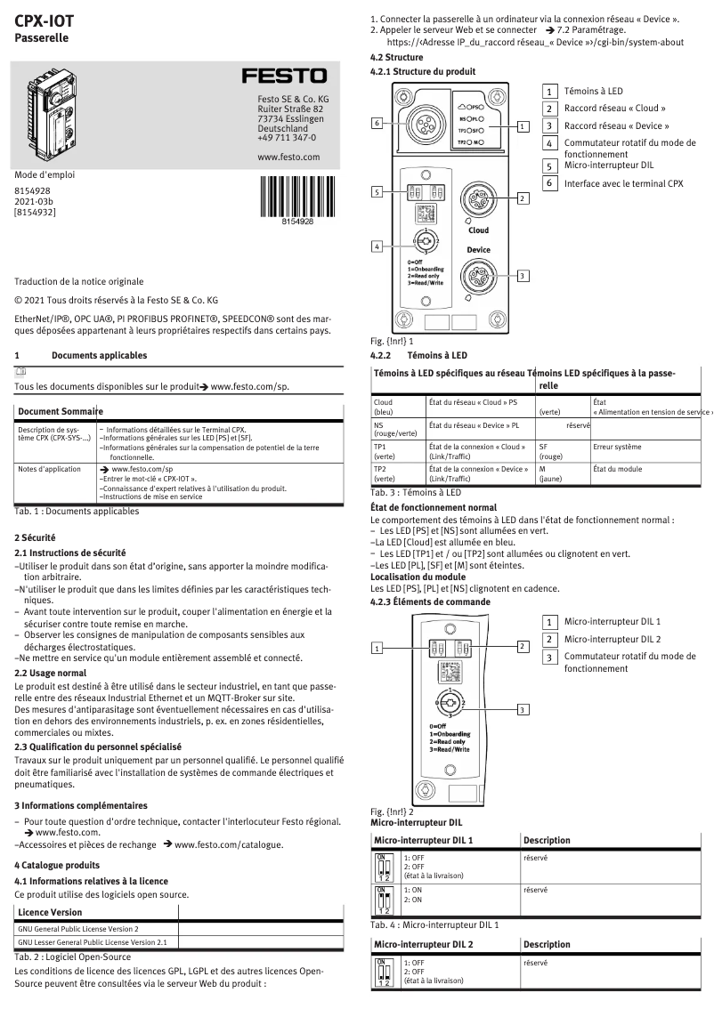 Page 1 de la notice Manuel utilisateur Festo CPX-IOT