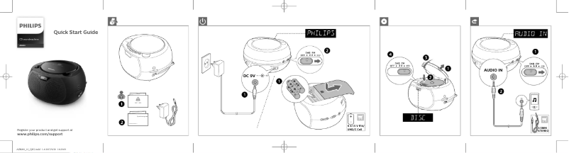 Page n°1 - Guide de démarrage rapide Philips AZ1134