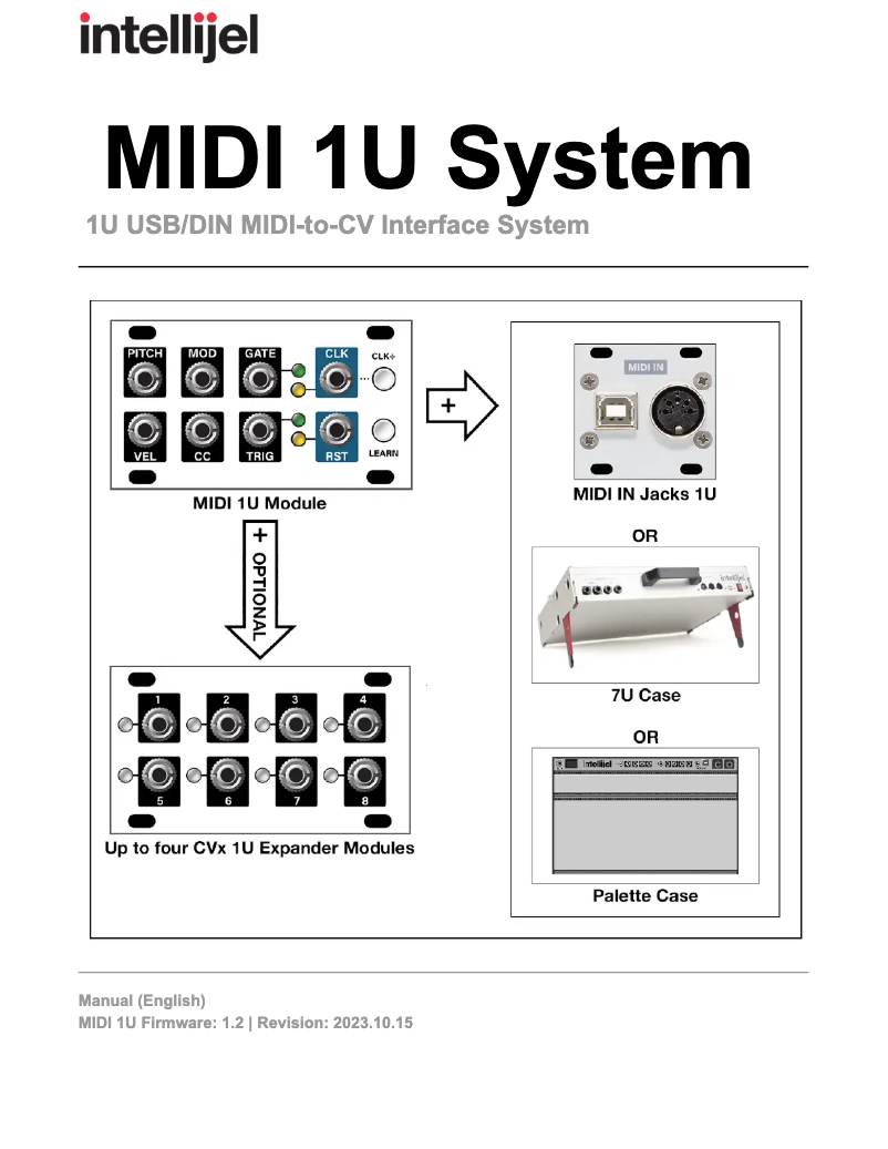 Image de la première page du manuel de l'appareil MIDI 1U